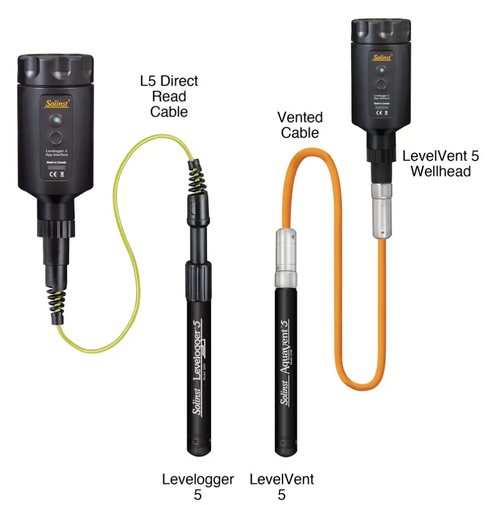 Solinst - levelogger-with laptop 3001-app-int-connections-2x.webp