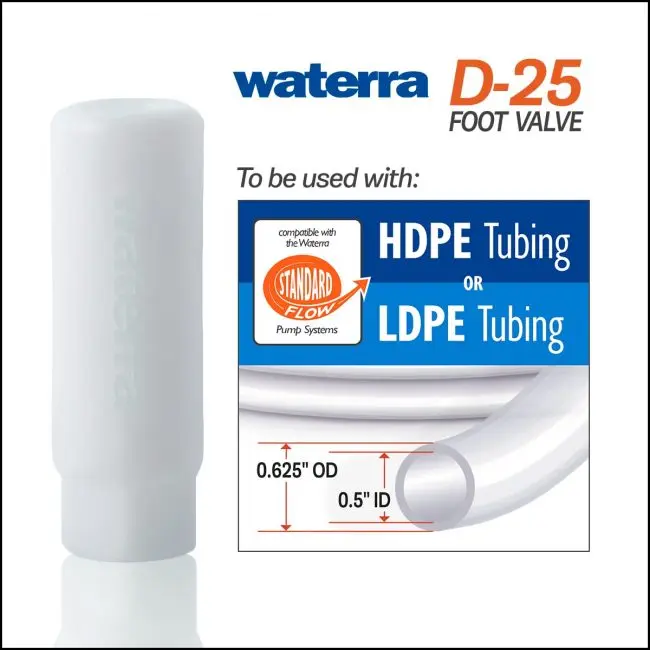 D-25-tubing-requirements-e1617230727602.webp