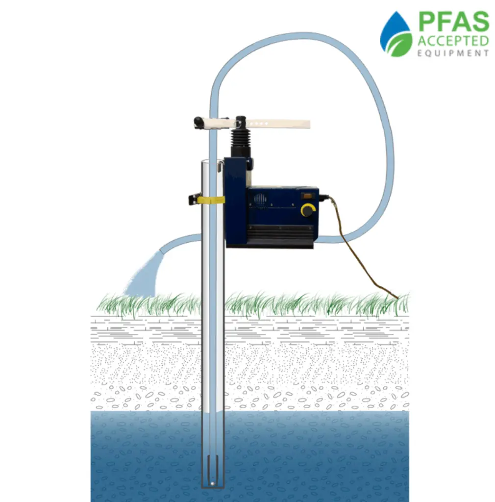 Waterra Hydrolift II Pump 3.webp